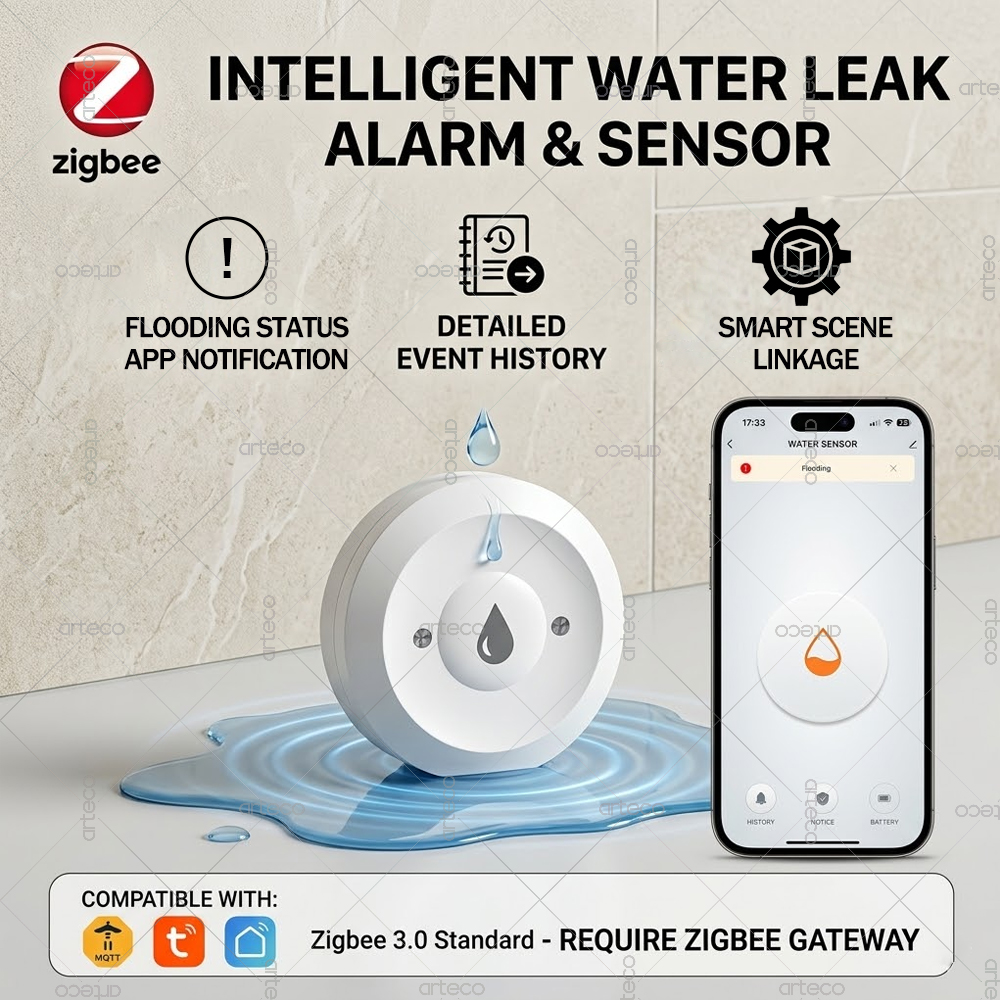 Home Security Kitchener - Zigbee Water Leak Sensor Flood Detector