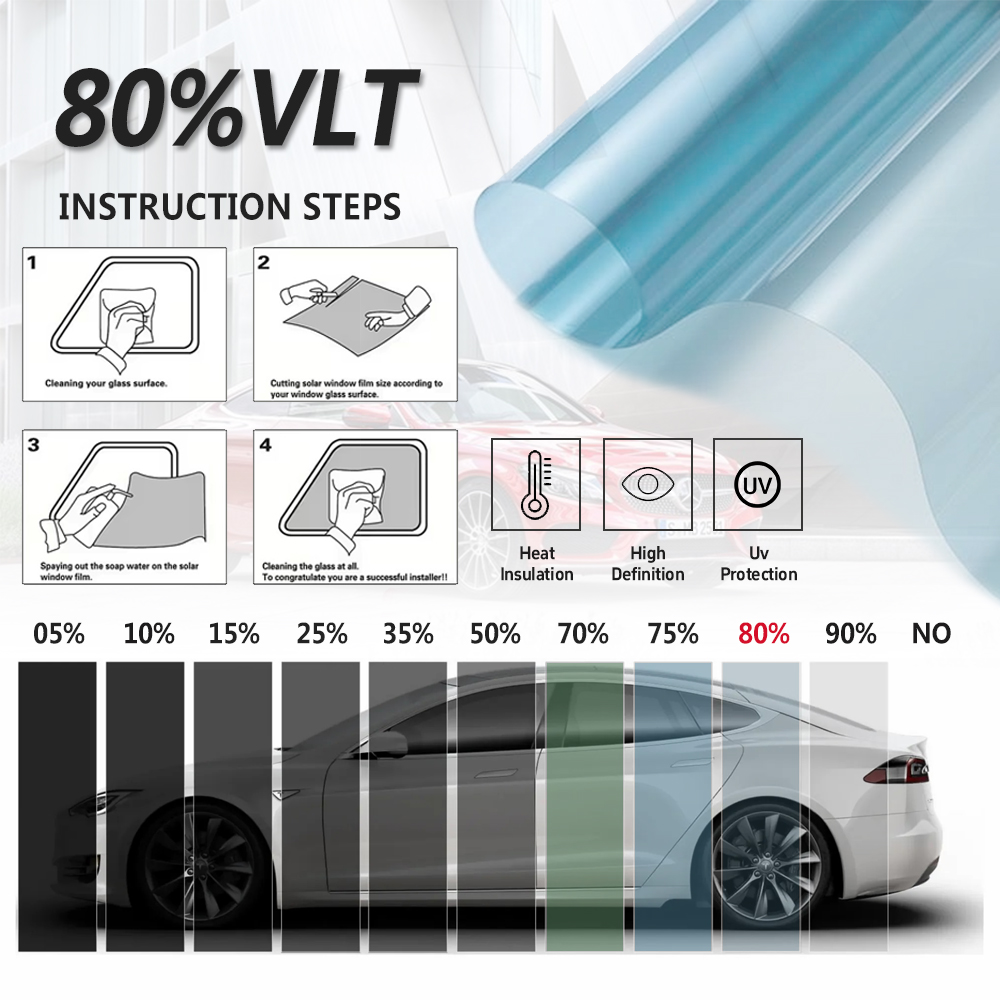Home Security For Windows - VLT80% and HIR100% IR100% Heat Resistant