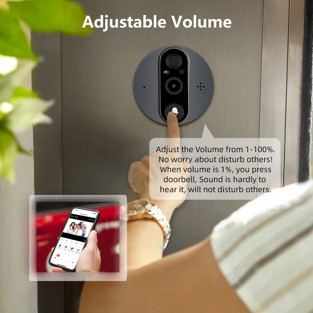3MP WiFi Smart Tuya Peephole 5 – обзор и цена Home Security Video Cameras