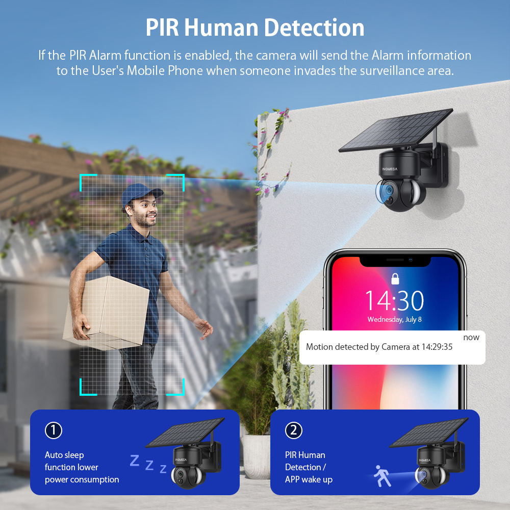 INQMEGA 3MP TUYA Solar Surveil – обзор и цена Camera Solar Wireless
