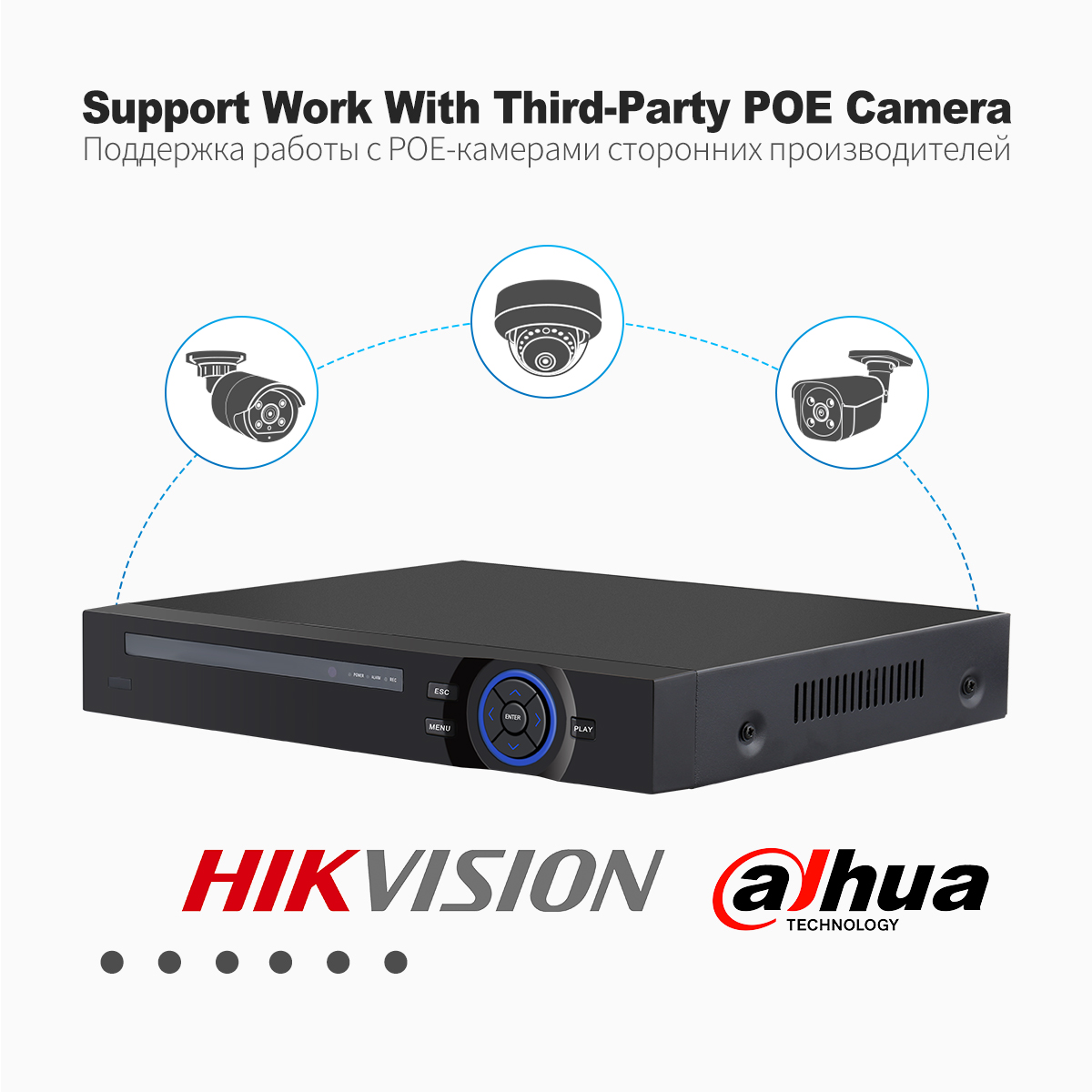 Techage UHD H.265 36CH POE NVR – обзор и цена Home Security With Cameras