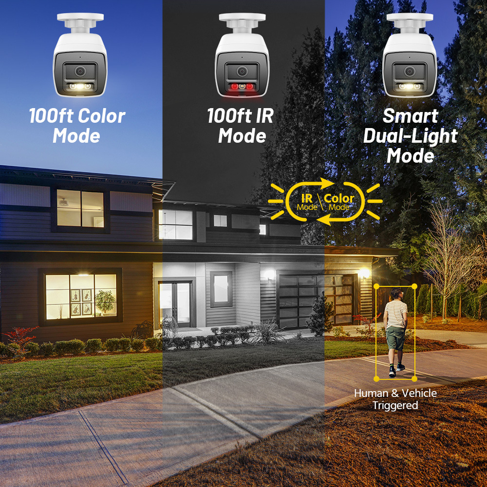 ANNKE 4K POE Video Surveillanc – обзор и цена Home Security Monitoring System