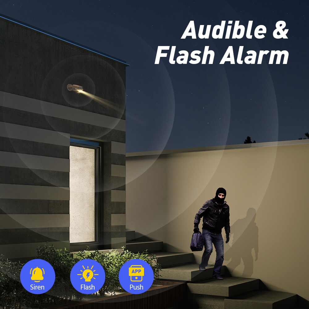 ANNKE 4K POE Video Surveillanc – обзор и цена Home Security Monitoring System