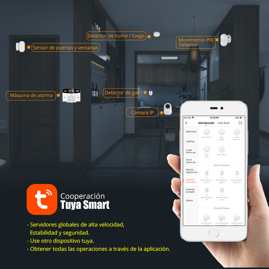 Fuers Tuya Smart Alarm System  – обзор и цена Home Security Phone Number