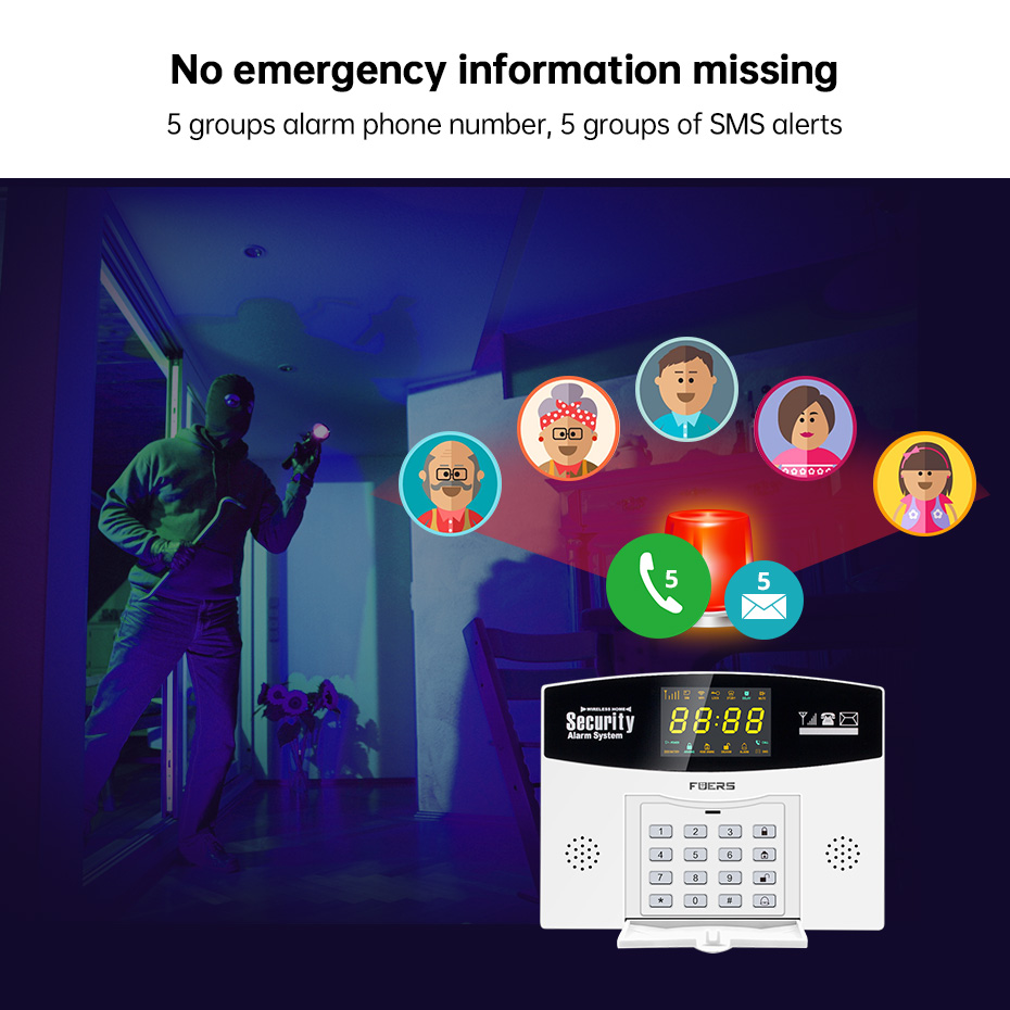 Fuers Tuya Smart Alarm System  – обзор и цена Home Security Phone Number