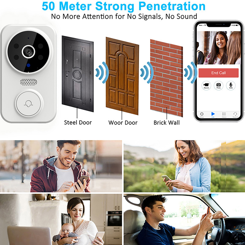 WiFi Smart Video Doorbell Came – обзор и цена Home Security Video Cameras