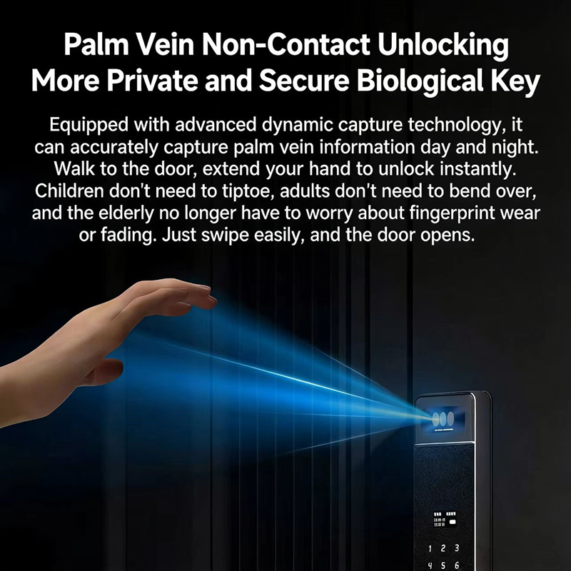 Sharp S5-FV Fully Automatic Sm – обзор и цена Door Lock Smart Keypad