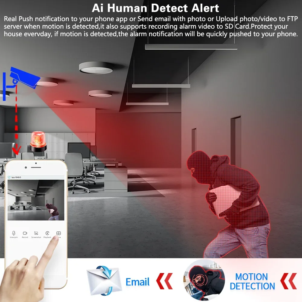 Home Security 8MP H.265+ 4CH 4 – обзор и цена Home Security Video Cameras