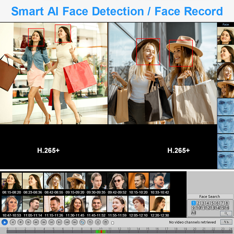 Smar 4CH 8CH AHD DVR 5 in 1 Hy – обзор и цена Home Security For Windows