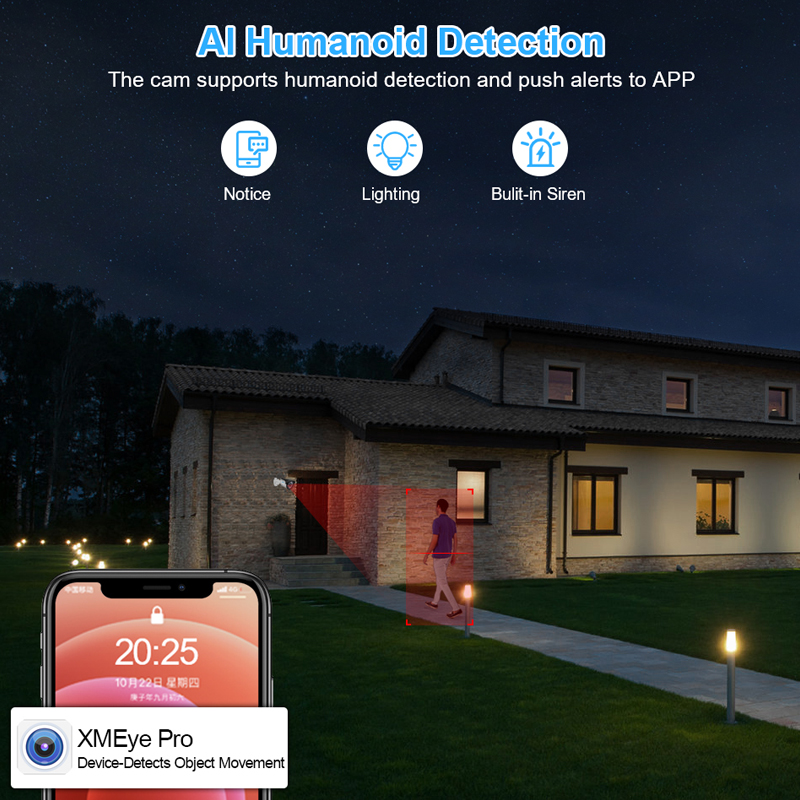 Smar 4CH 8CH AHD DVR 5 in 1 Hy – обзор и цена Home Security For Windows