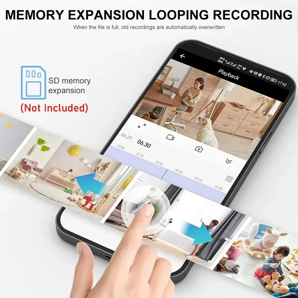 New A9 Camera Wifi 1080p HD Wi – обзор и цена Home Security With Cameras
