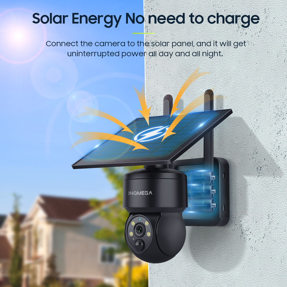 INQMEGA 8MP TUYA Solar Camera  – обзор и цена Camera Solar Wireless