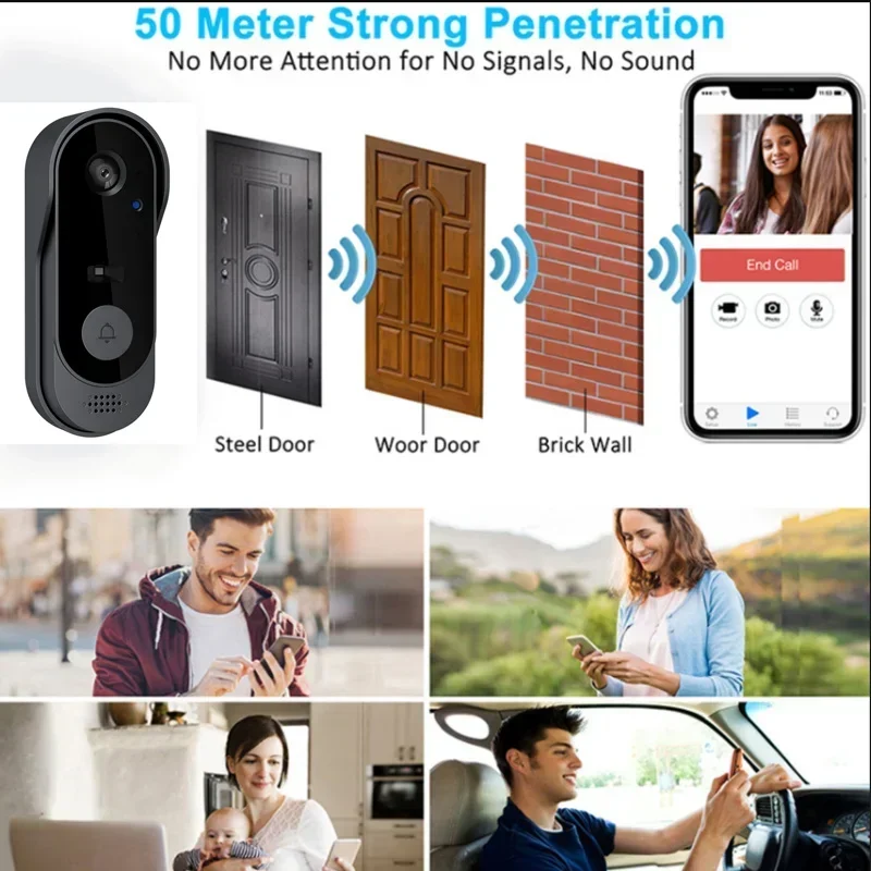 Video HD Wireless Waterproof D – обзор и цена Home Security Video Cameras
