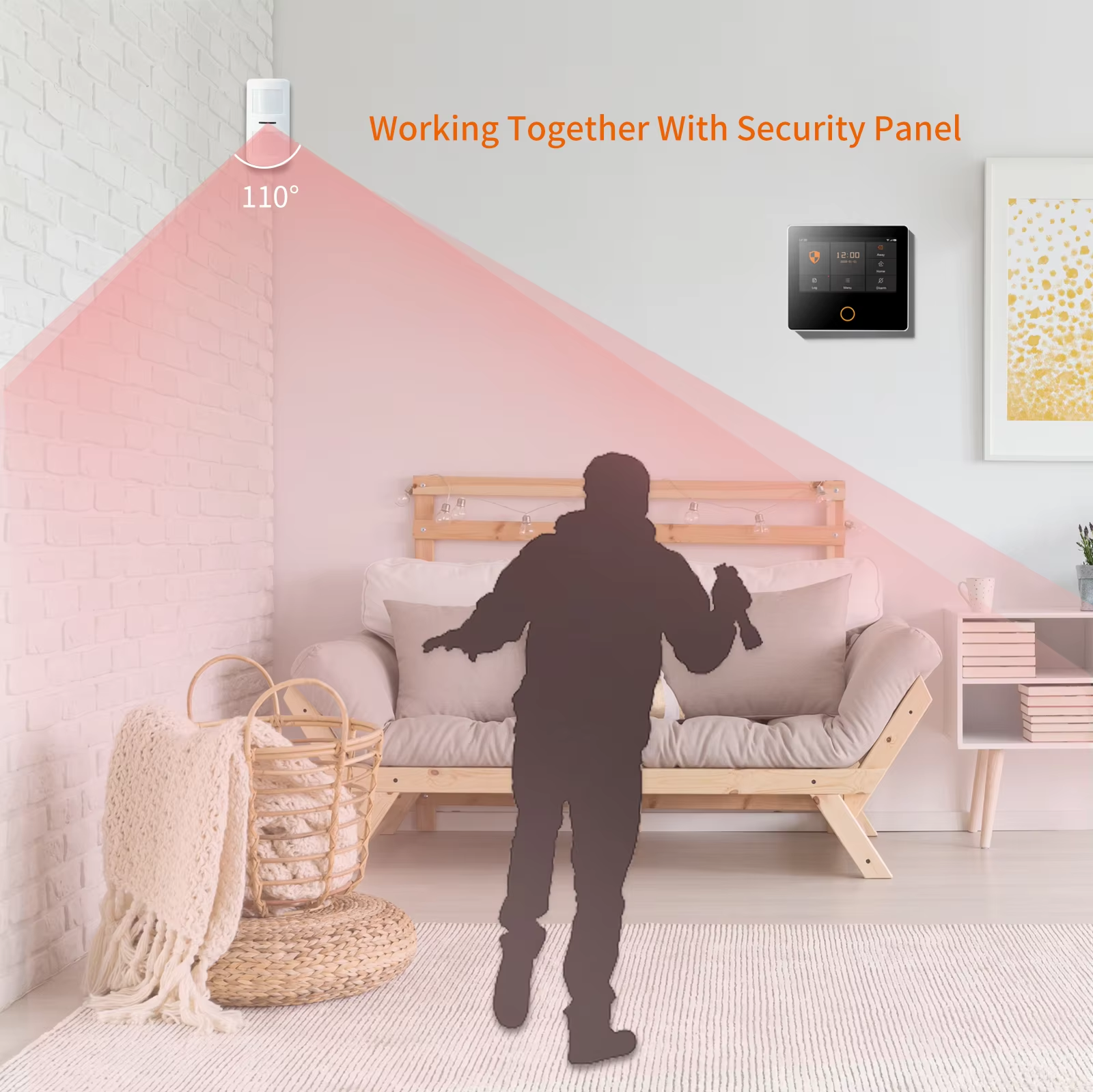 Staniot Infrared Sensor Motion – обзор и цена Home Security Lights