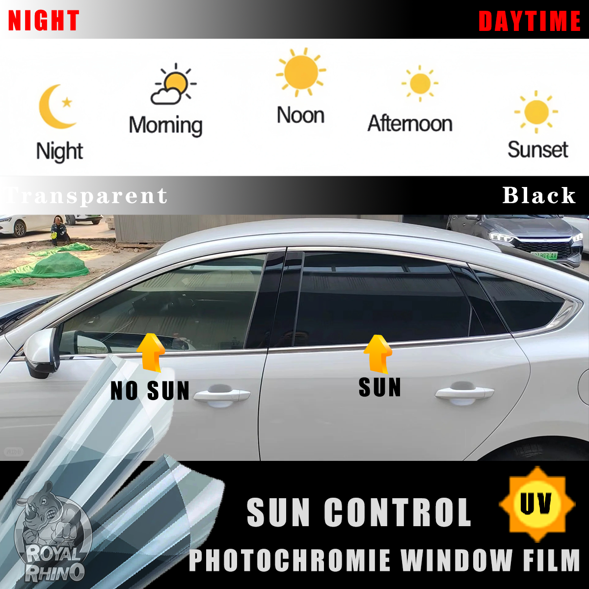 UV ppf film 50×1/2/3M Color Ch – обзор и цена Home Security For Windows