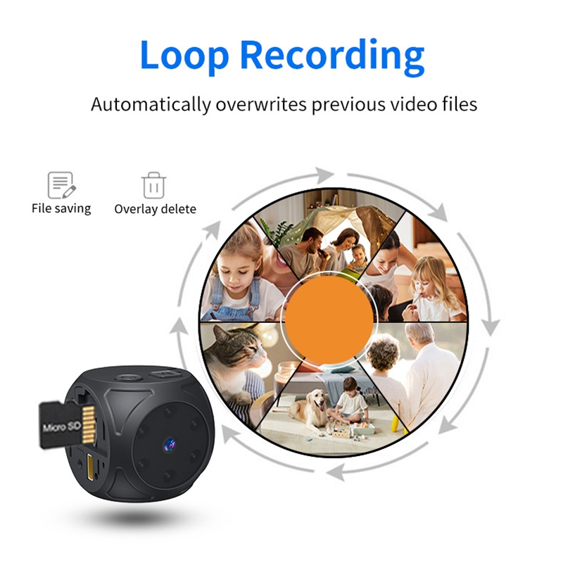 Mini HD Camera 1080p Portable  – обзор и цена Home Security Video Cameras