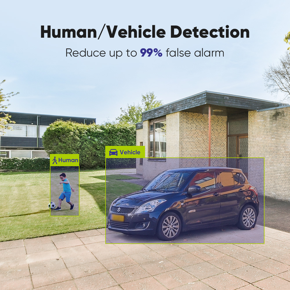 SANNCE 1080P Security Camera S – обзор и цена Home Security Video Cameras