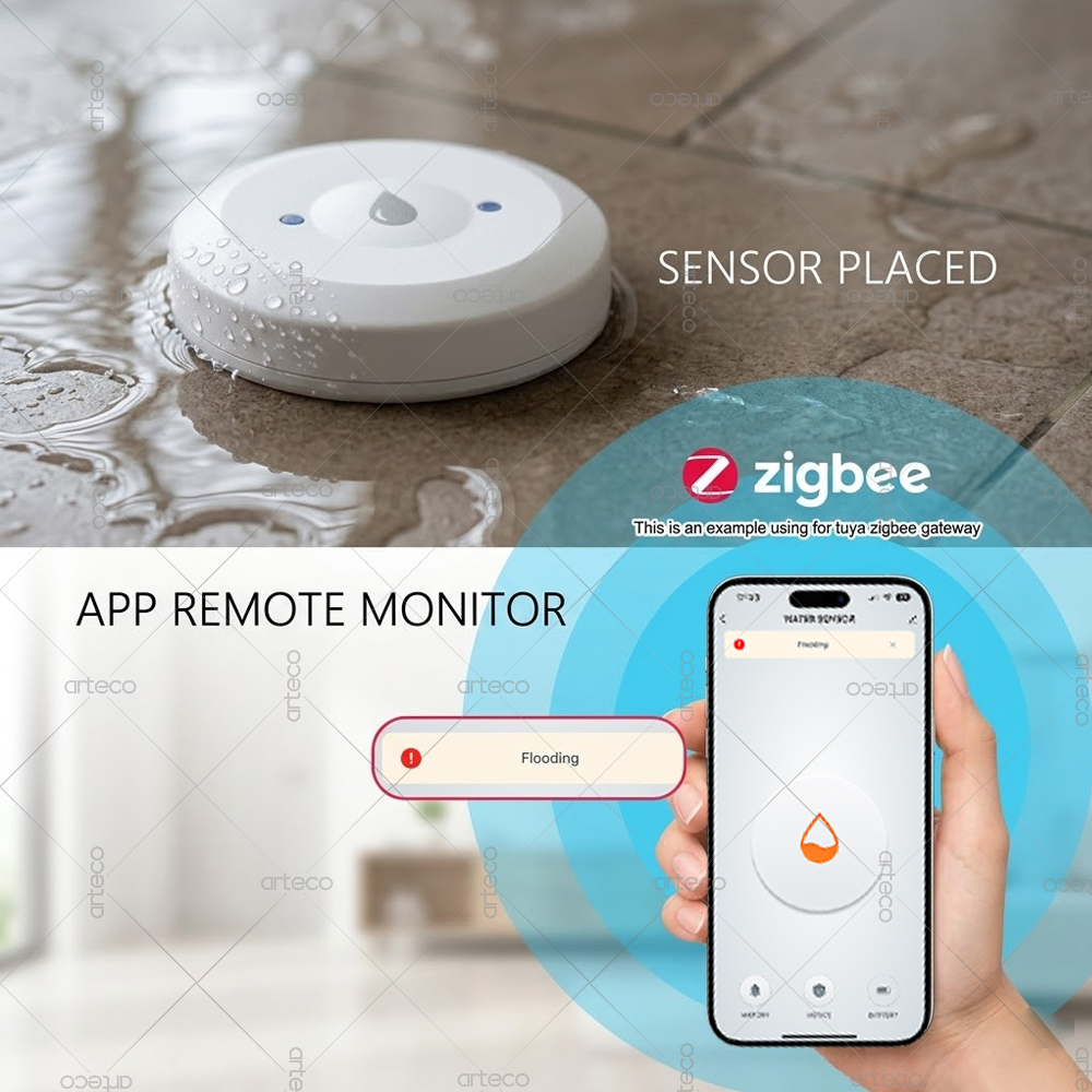 Zigbee Water Leak Sensor Flood – обзор и цена Home Security Kitchener
