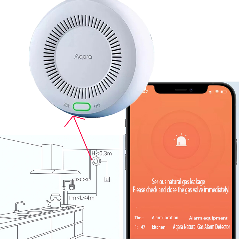Aqara Wireless Zigbee Natural  – обзор и цена Home Security Kitchener