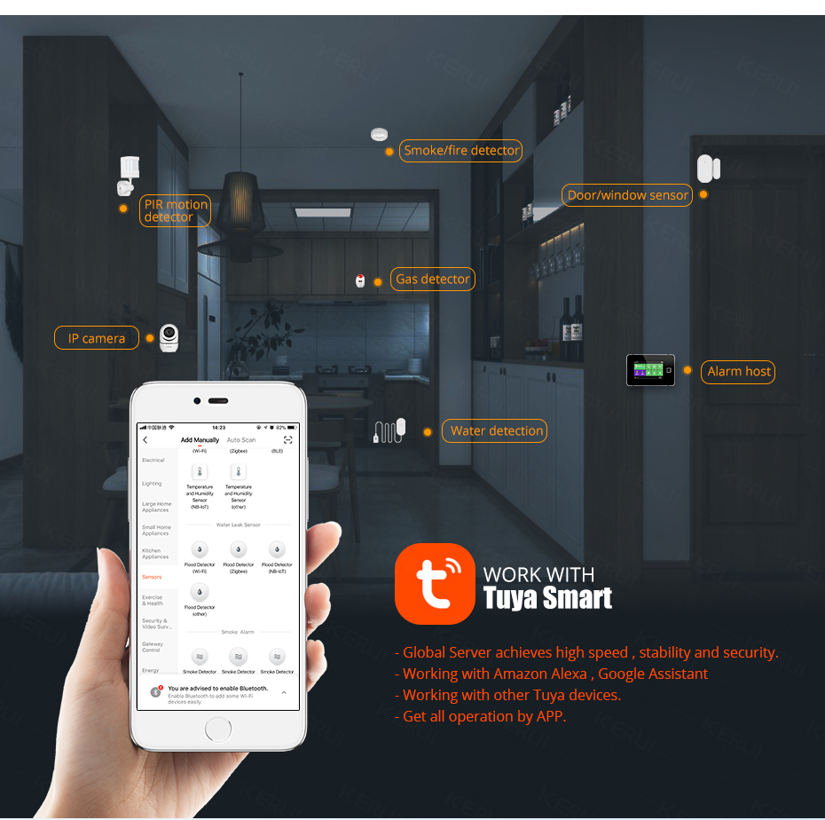 KERUI Smart  WiFi Water Sensor – обзор и цена Home Security Kitchener