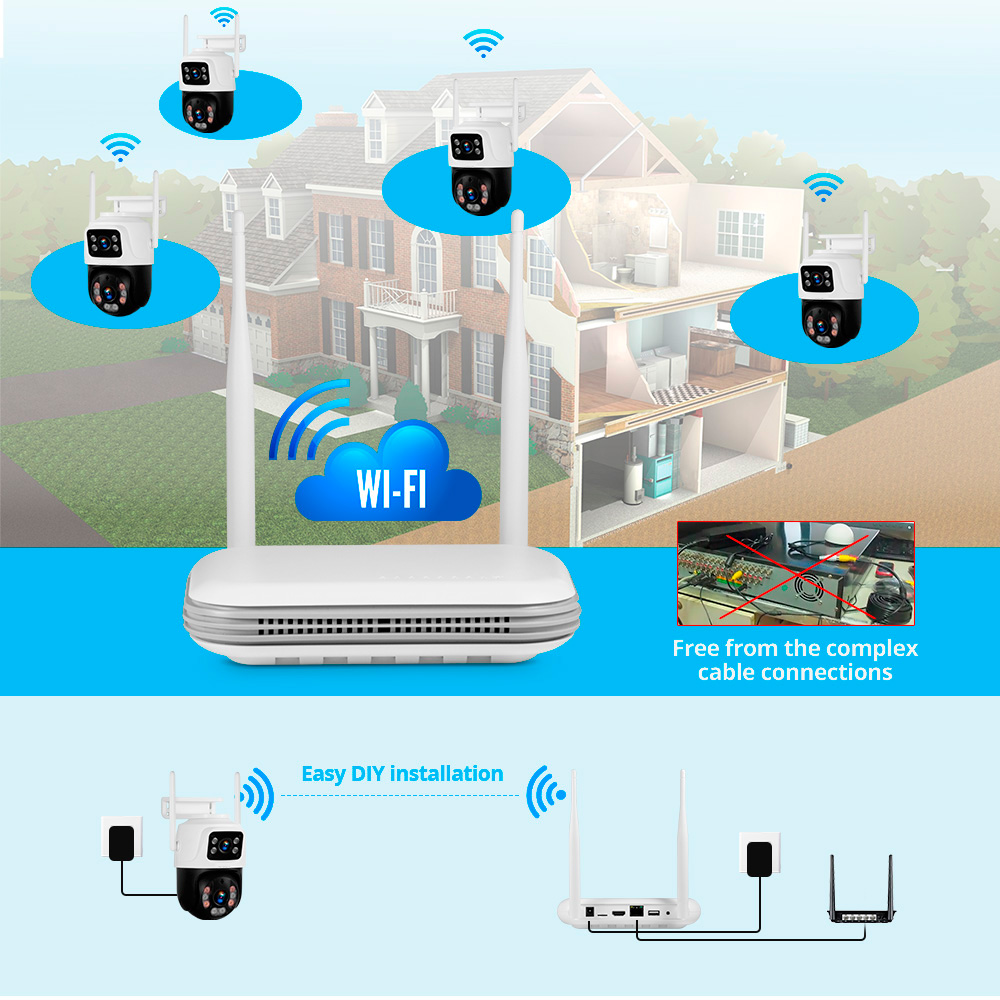 KERUI Waterproof 6MP HD Wirele – обзор и цена Home Security Video Cameras