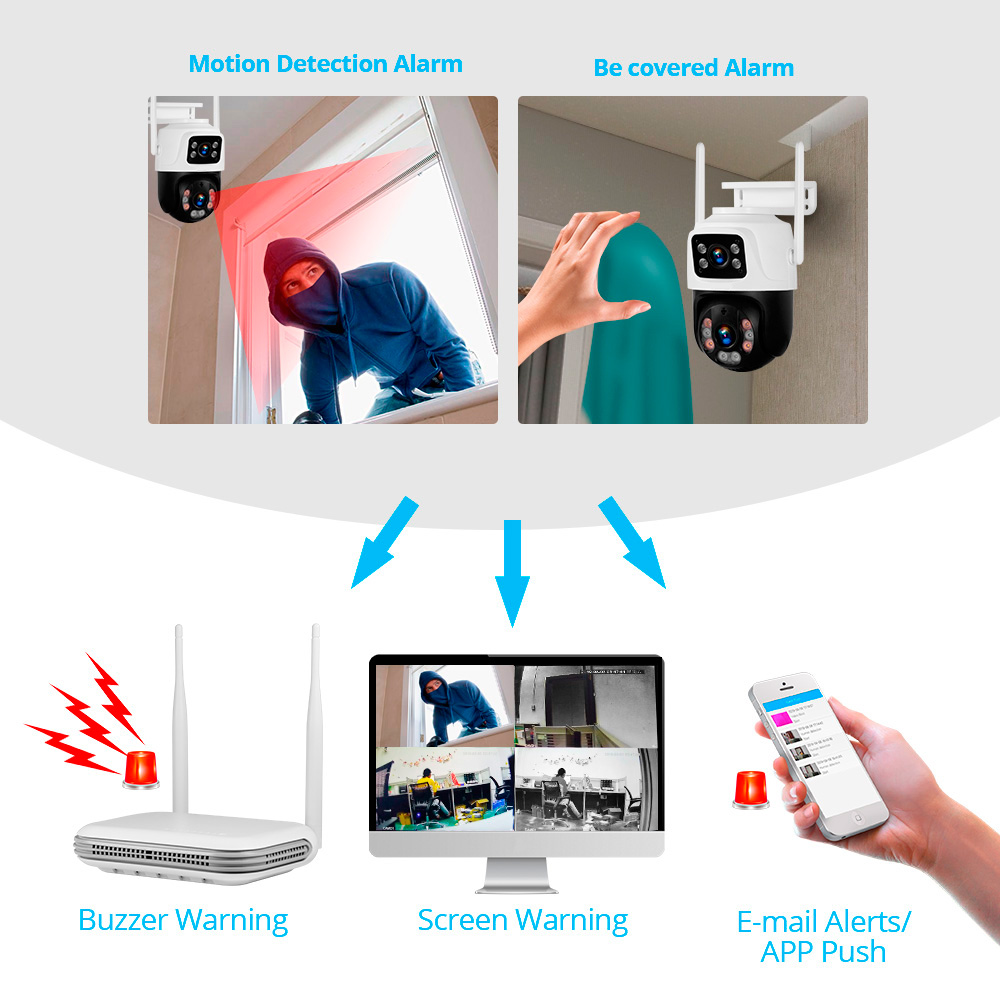 KERUI Waterproof 6MP HD Wirele – обзор и цена Home Security Video Cameras