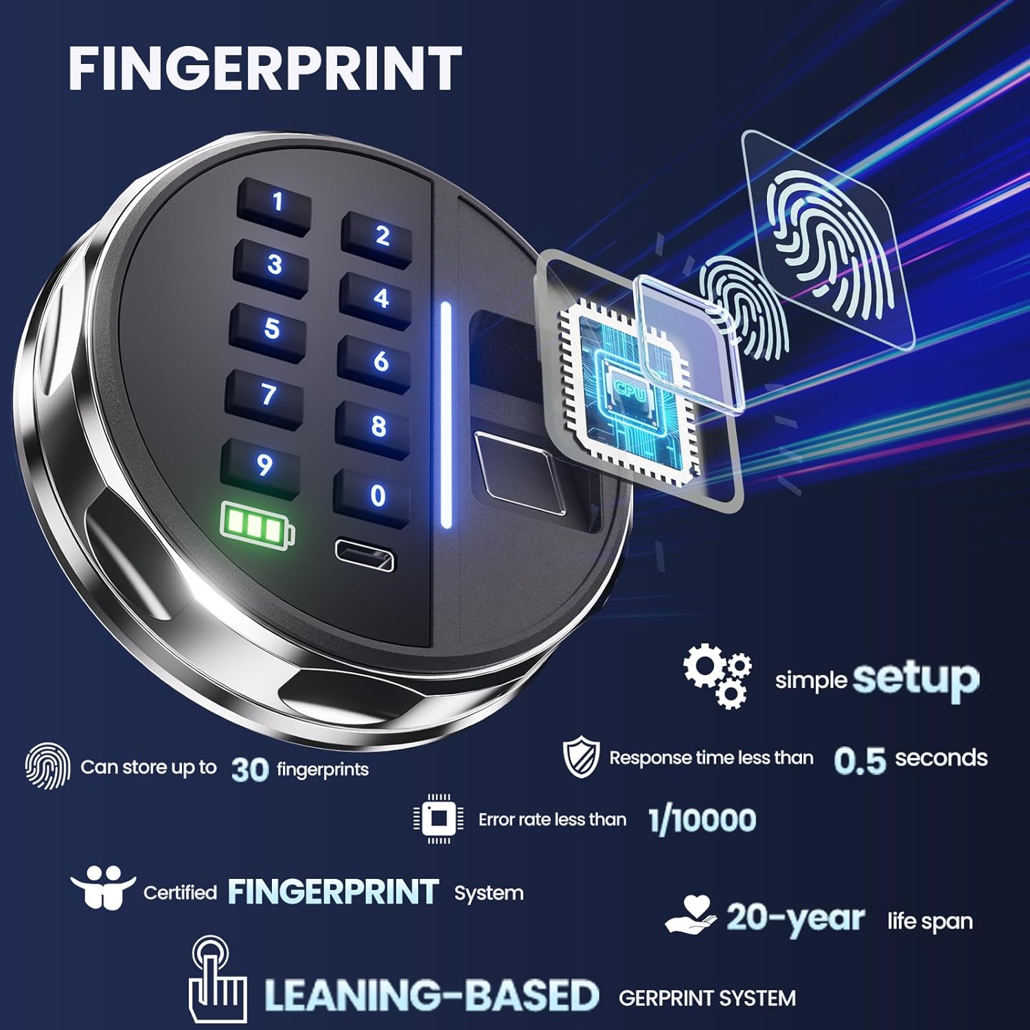 20LB Smart Biometric Safe with – обзор и цена Home Security Lights