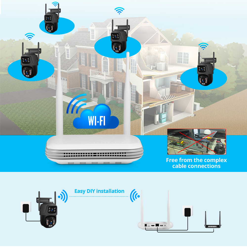 KERUI Mini Network WIFI 8CH NV – обзор и цена Home Security With Cameras