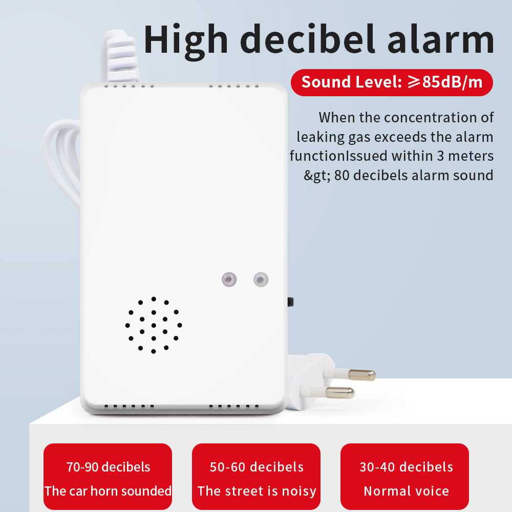 Combustible Gas Alarm Sensor G – обзор и цена Home Security Kitchener