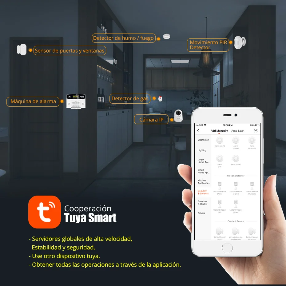Fuers Tuya Smart Alarm System  – обзор и цена Home Security Phone Number