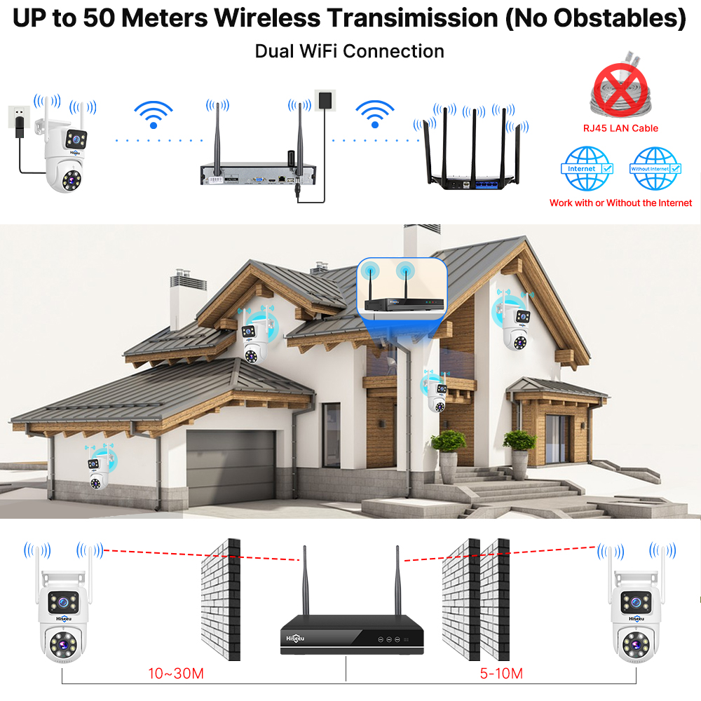 Hiseeu 6MP WiFi Dual Lens Came – обзор и цена Home Security Monitoring System