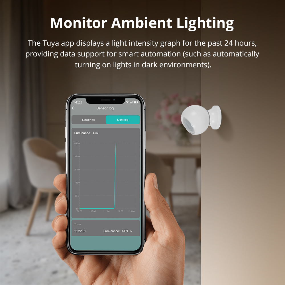 Zigbee Radar Monitor Human Pre – обзор и цена Home Security Monitoring System