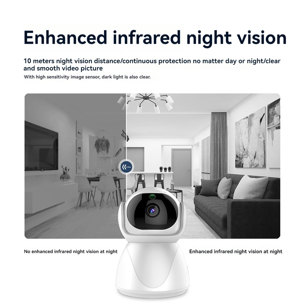 EYFL-Indoor Security Camera Fo – обзор и цена Home Security Video Cameras
