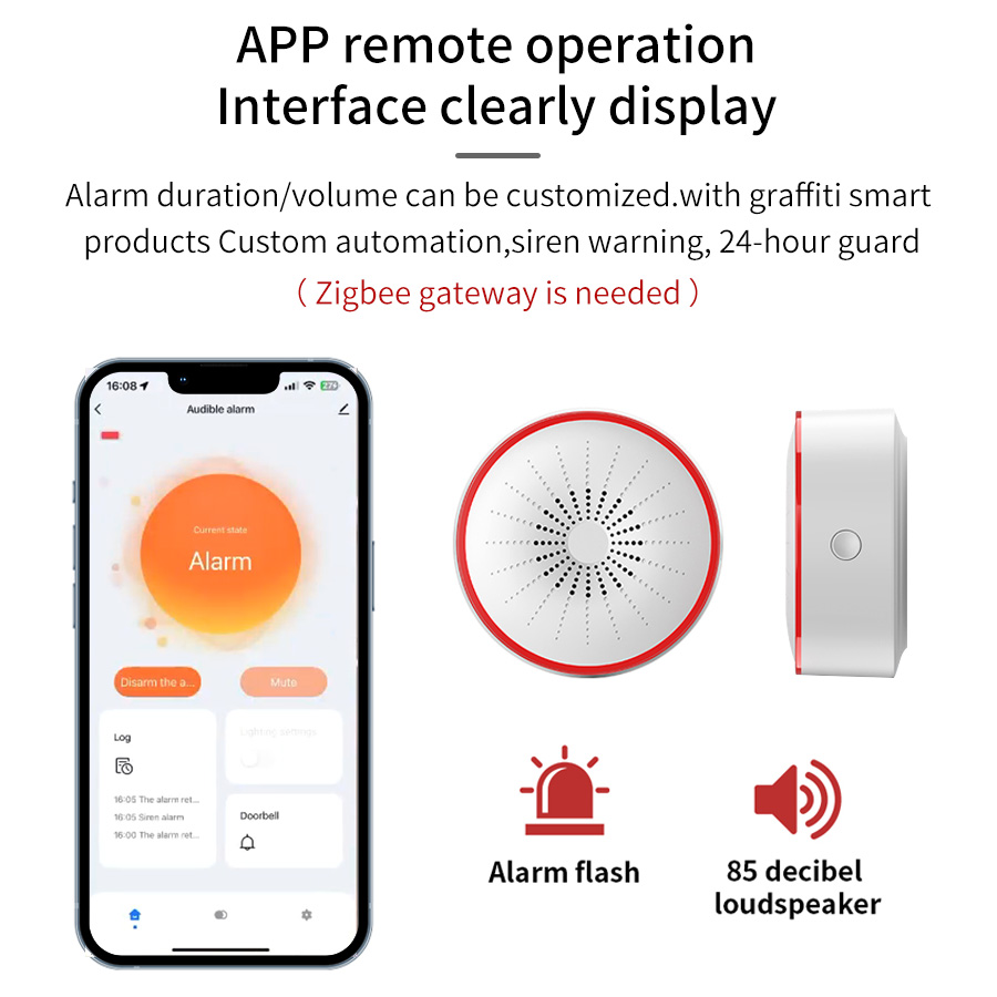 Alexa Google Assistant Voice C – обзор и цена Home Security Lights