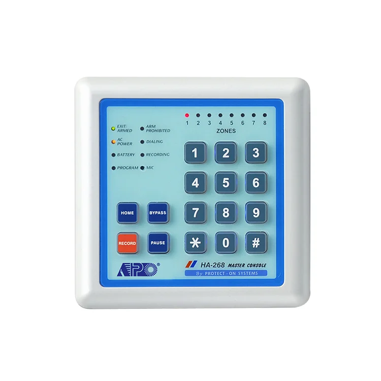 8 Zones Home Security Alarm Co – обзор и цена Home Security Phone Number