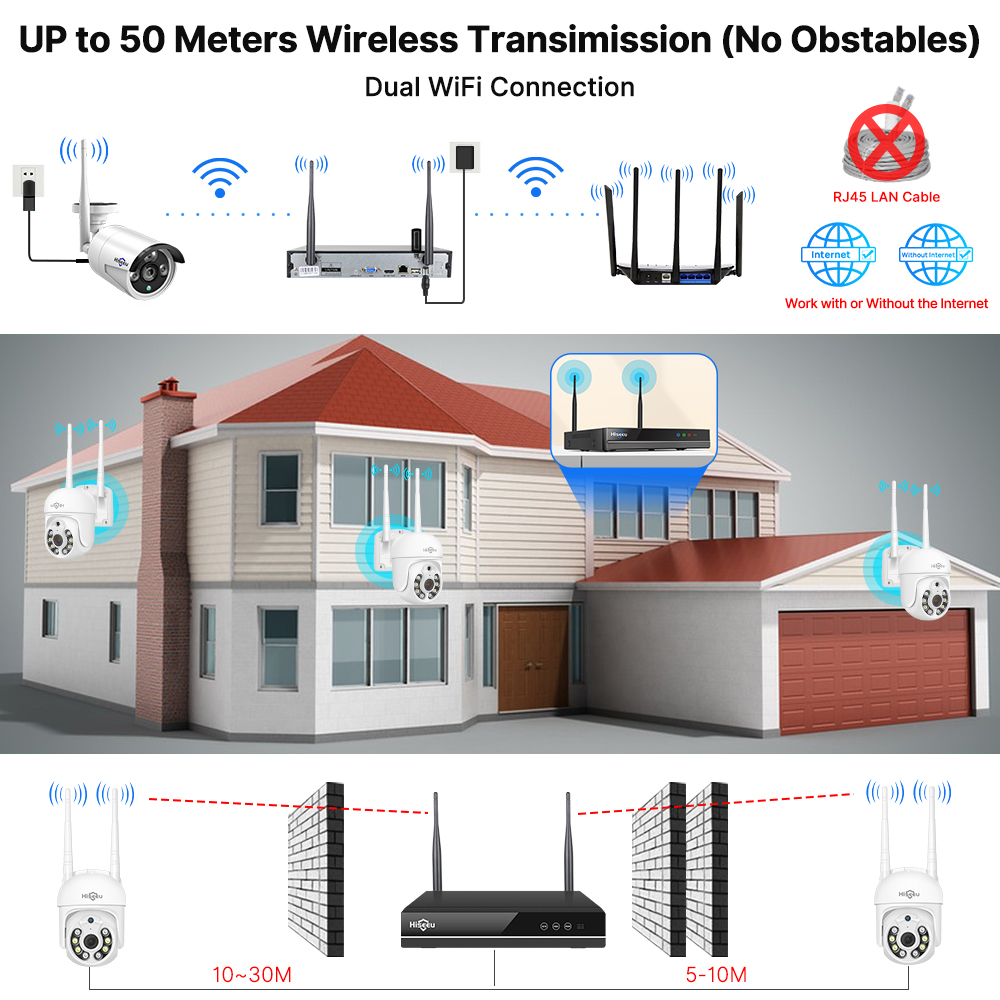 Hiseeu 5MP WiFi CCTV Camera Se – обзор и цена Home Security Monitoring System