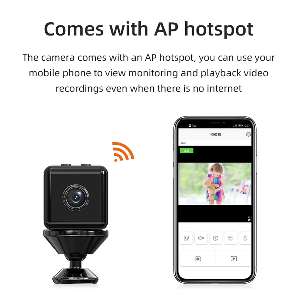 X6D Small Square HD Camera 2.4 – обзор и цена Home Security Monitoring System
