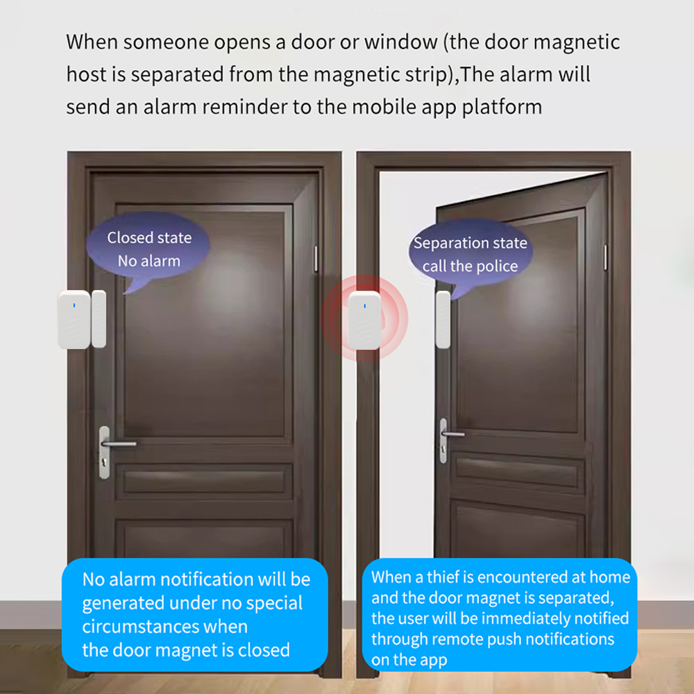DS3 TTLOCK Wireless Remote Con – обзор и цена Home Security For Windows