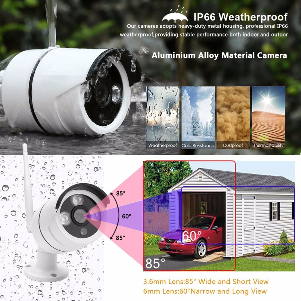 Wireless Home Camera Video Sur – обзор и цена Home Security Video Cameras