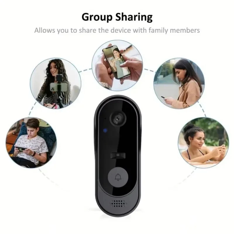 Tuya WIFI Camera Doorbell HD V – обзор и цена Home Security Monitoring System