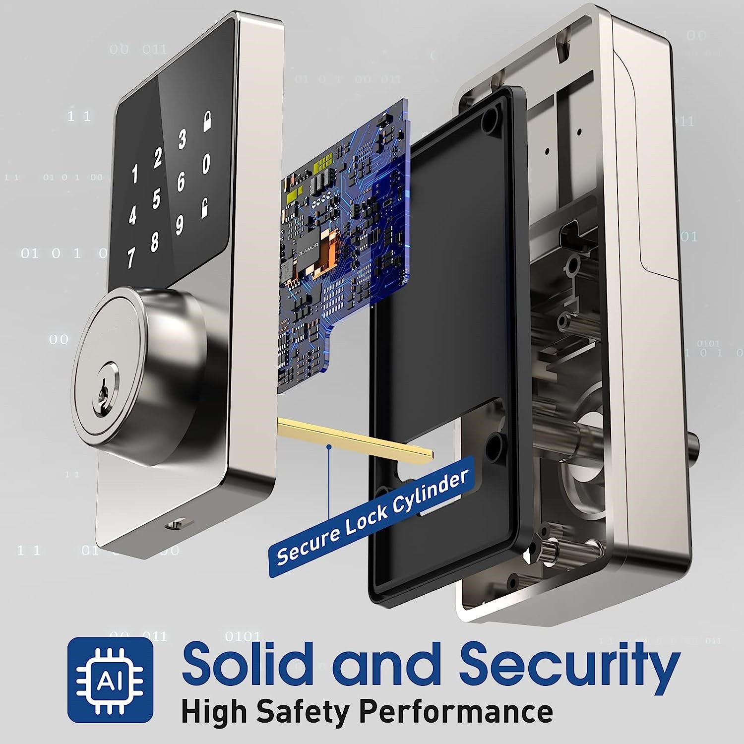 Smart Lock with password, Keyl – обзор и цена Door Lock Smart Keypad