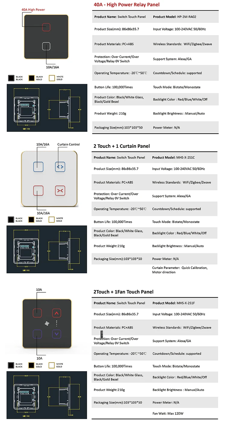 2025 Golden Security Tuya Home – обзор и цена Home Security India