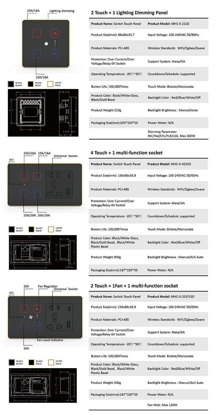 2025 Golden Security Tuya Home – обзор и цена Home Security India