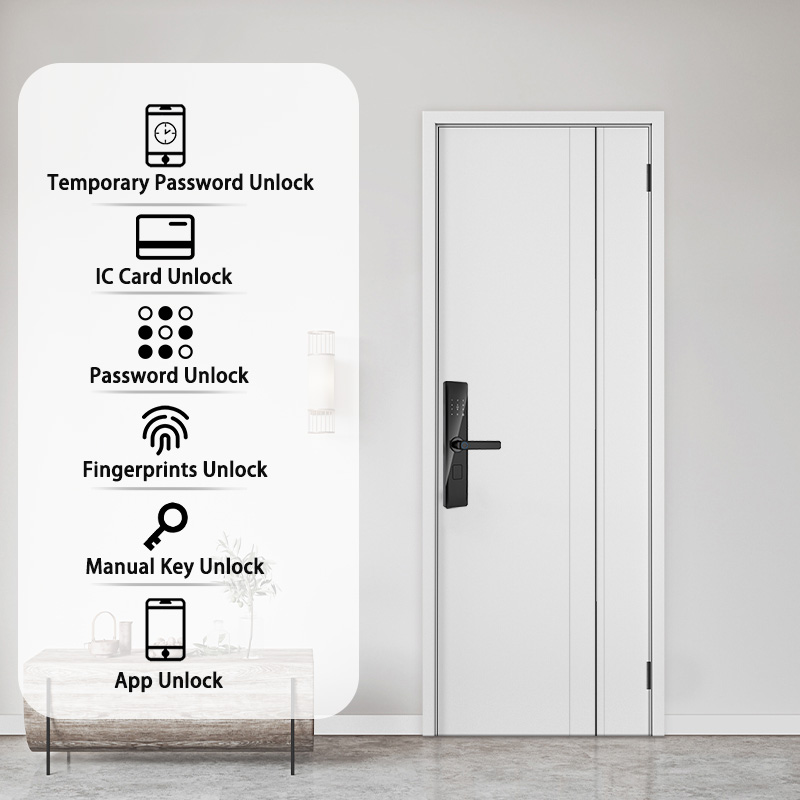Tuya Smart Lock Wirelss With F – обзор и цена Door Lock Smart Keypad