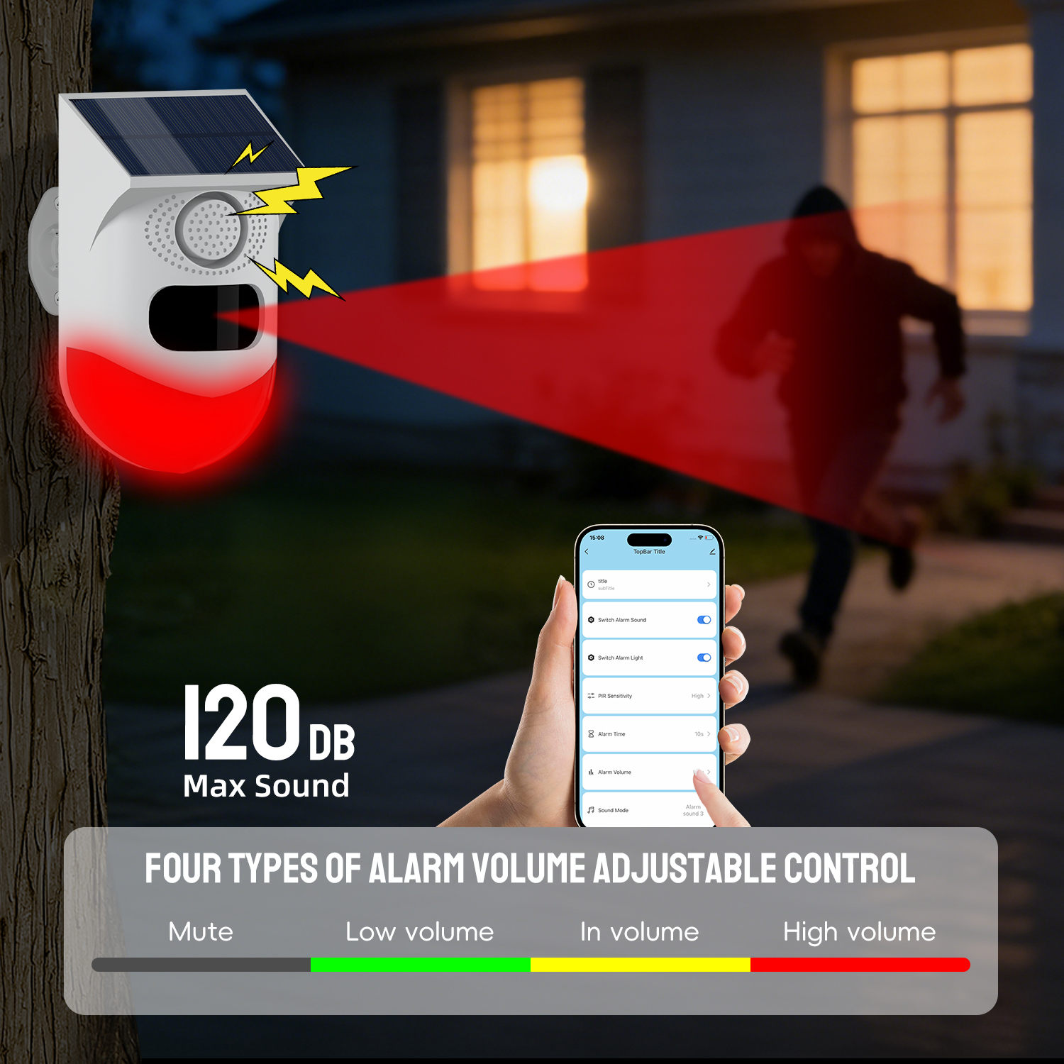 Wireless Solar Powered Motion  – обзор и цена Home Security Monitoring System
