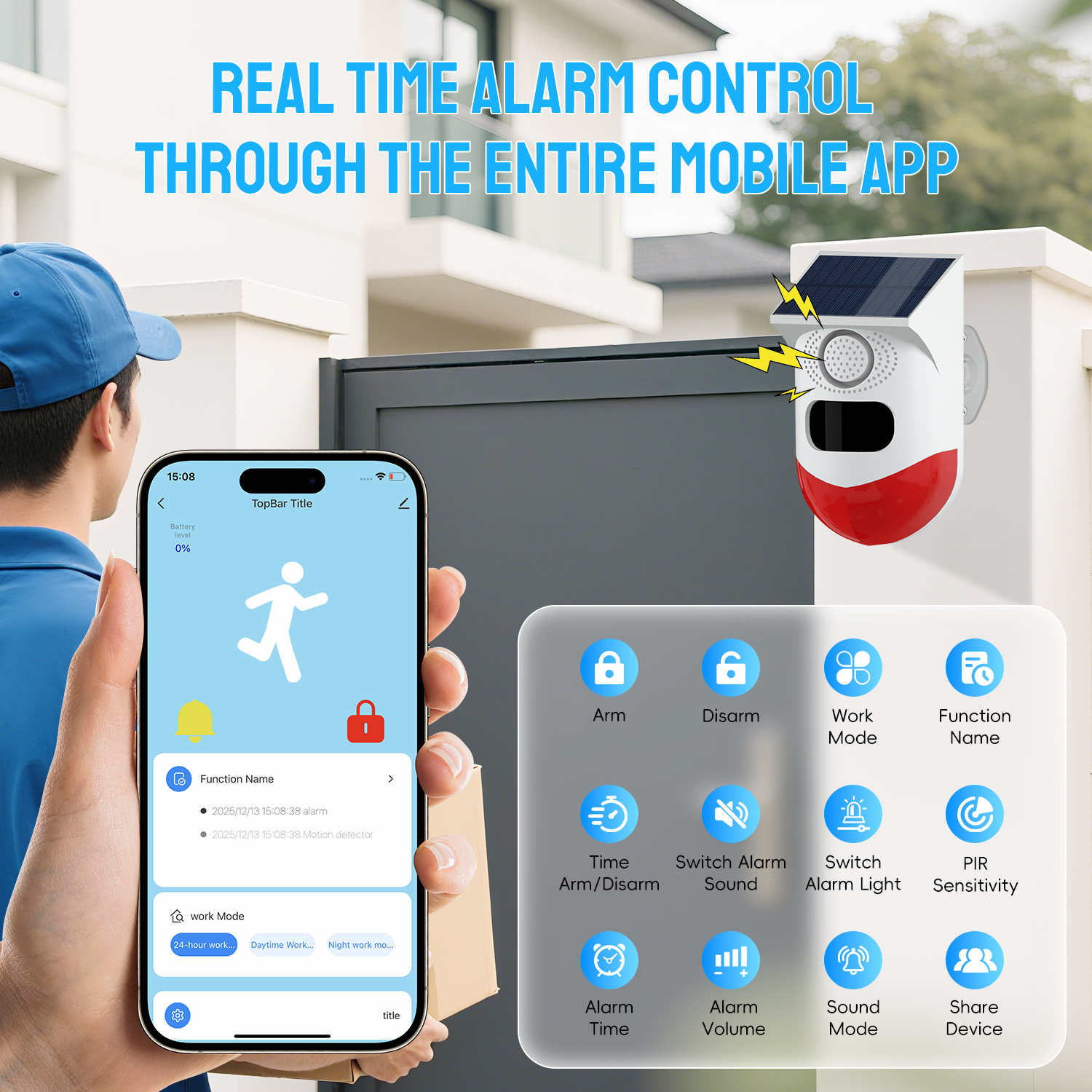 Wireless Solar Powered Motion  – обзор и цена Home Security Monitoring System