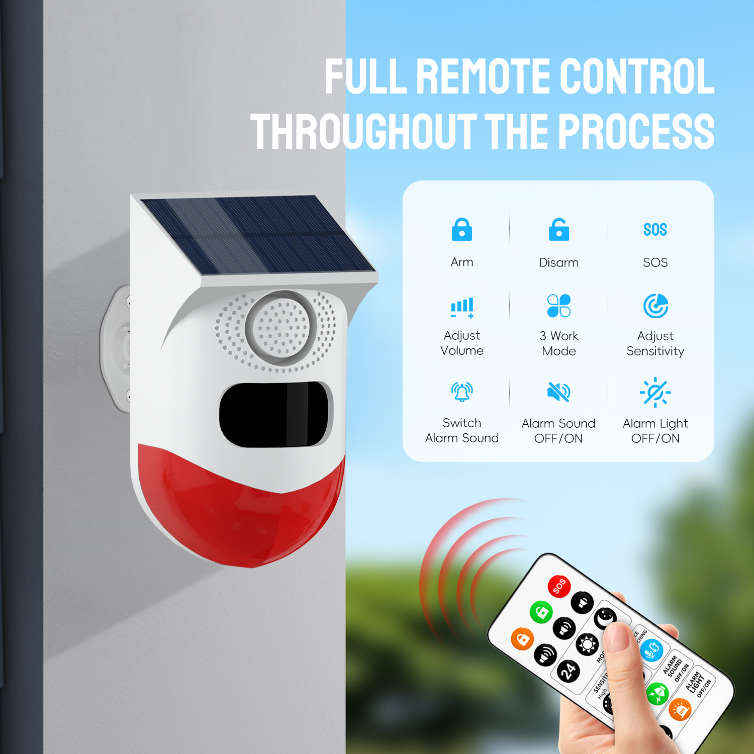 Wireless Solar Powered Motion  – обзор и цена Home Security Monitoring System