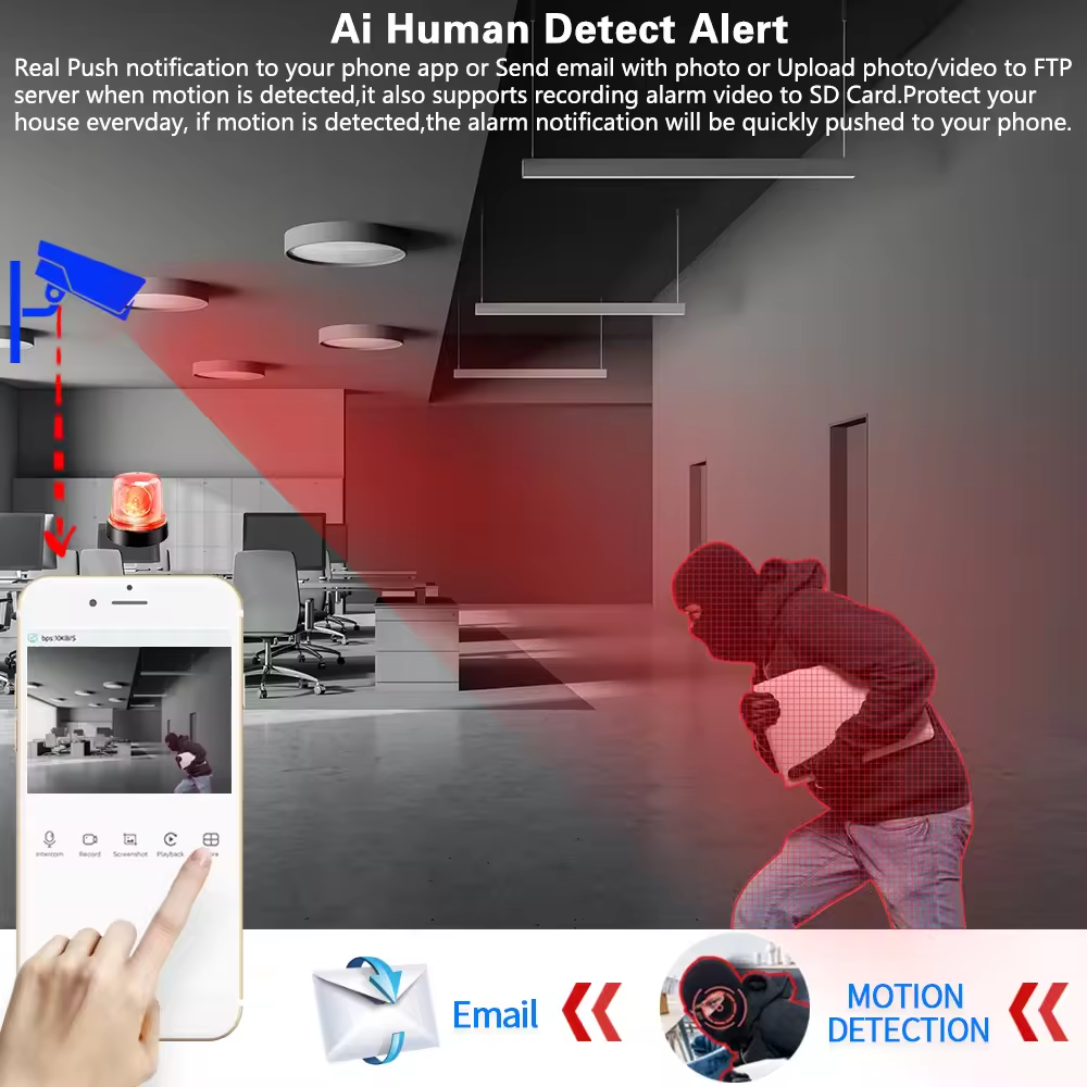 5MP 16PCS AHD Security Camera  – обзор и цена Home Security Video Cameras