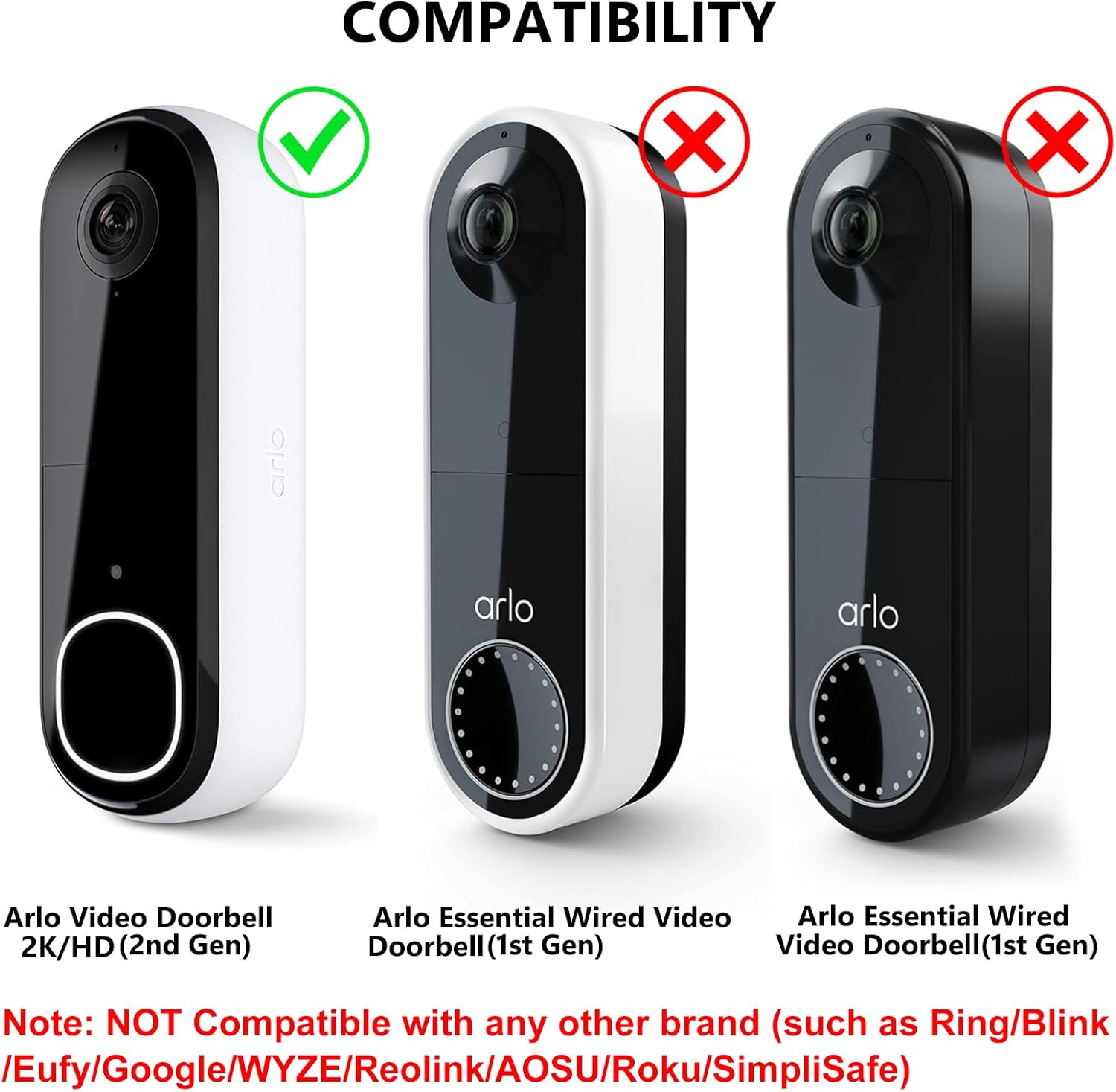 Anti-Theft Doorbell Bracket fo – обзор и цена Home Security Arlo