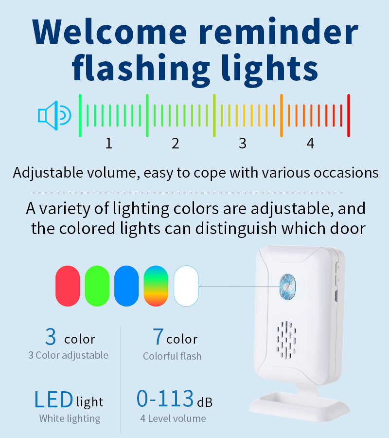 Home Security Wireless Motion  – обзор и цена Home Security Lights
